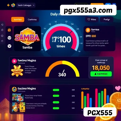 Login seguro PGX555 - Imagem principal